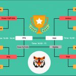 BBS Bandung Cup: Debate Final 2021-2022