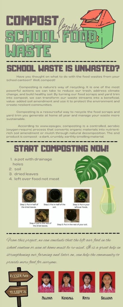 Compost From School Canteen Food Waste Project Fair   P6 BDG 410x1024 