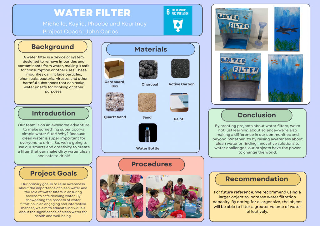 P4_BPN_Water-Filter-John-Ramon-Carlos-Jr-1