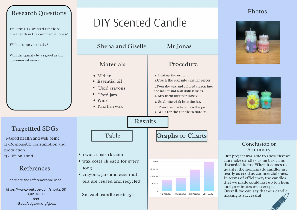 P5_PIK_DIY Scented Candles