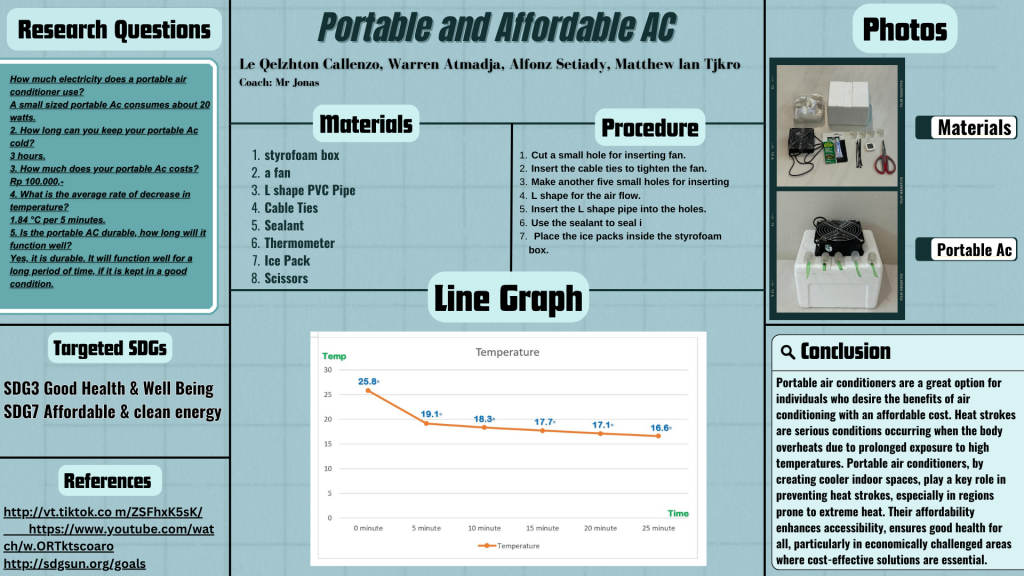 P5_PIK_Portable and Affordable AC