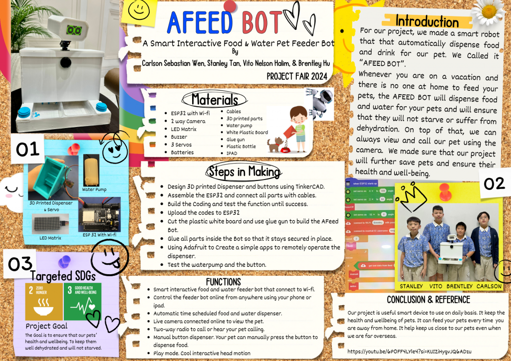 P6_PIK_AFeedBot Poster