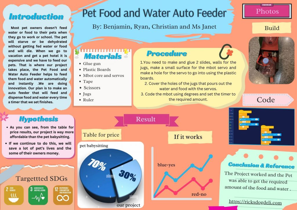 P6_PIK_PET FOOD & WATER AUTOFEEDER